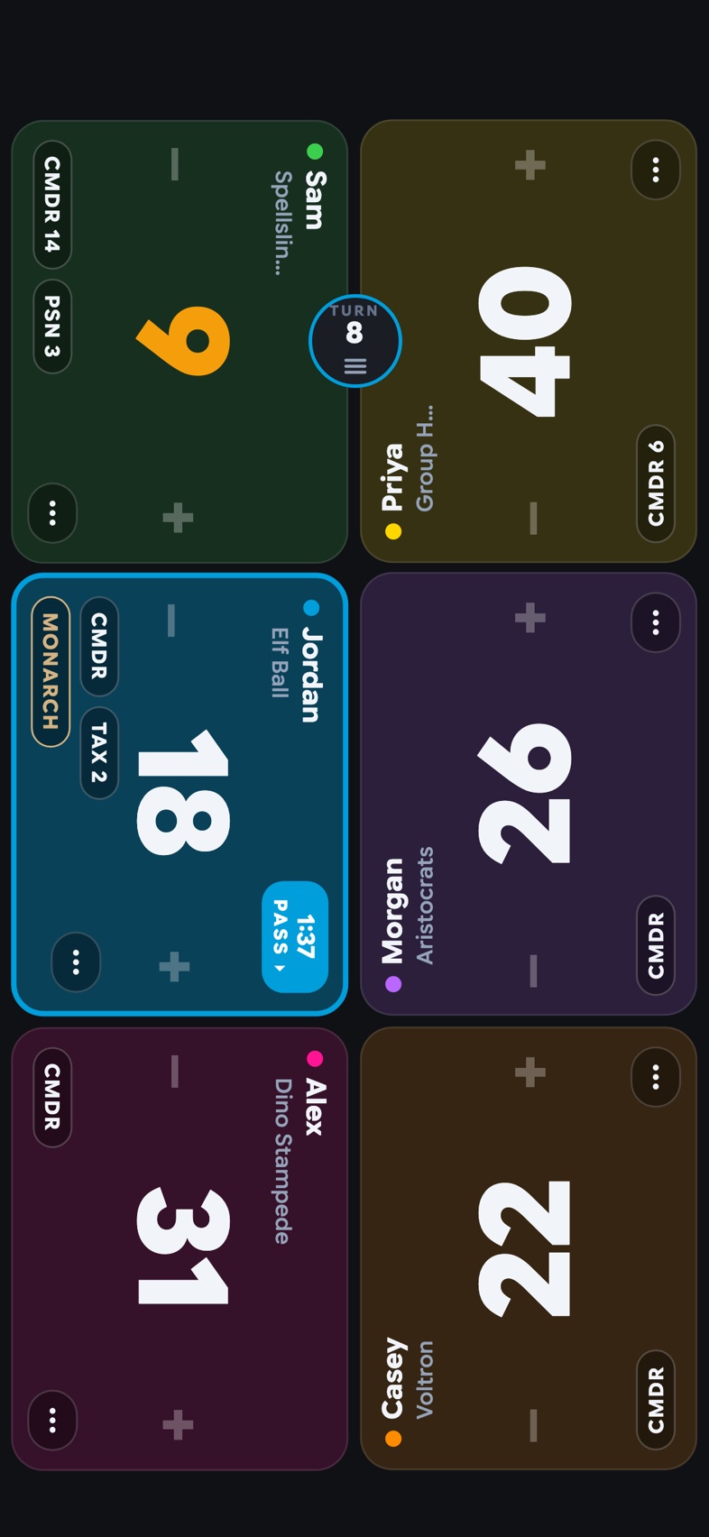 The table view for six players, three panels down each long side of the phone.