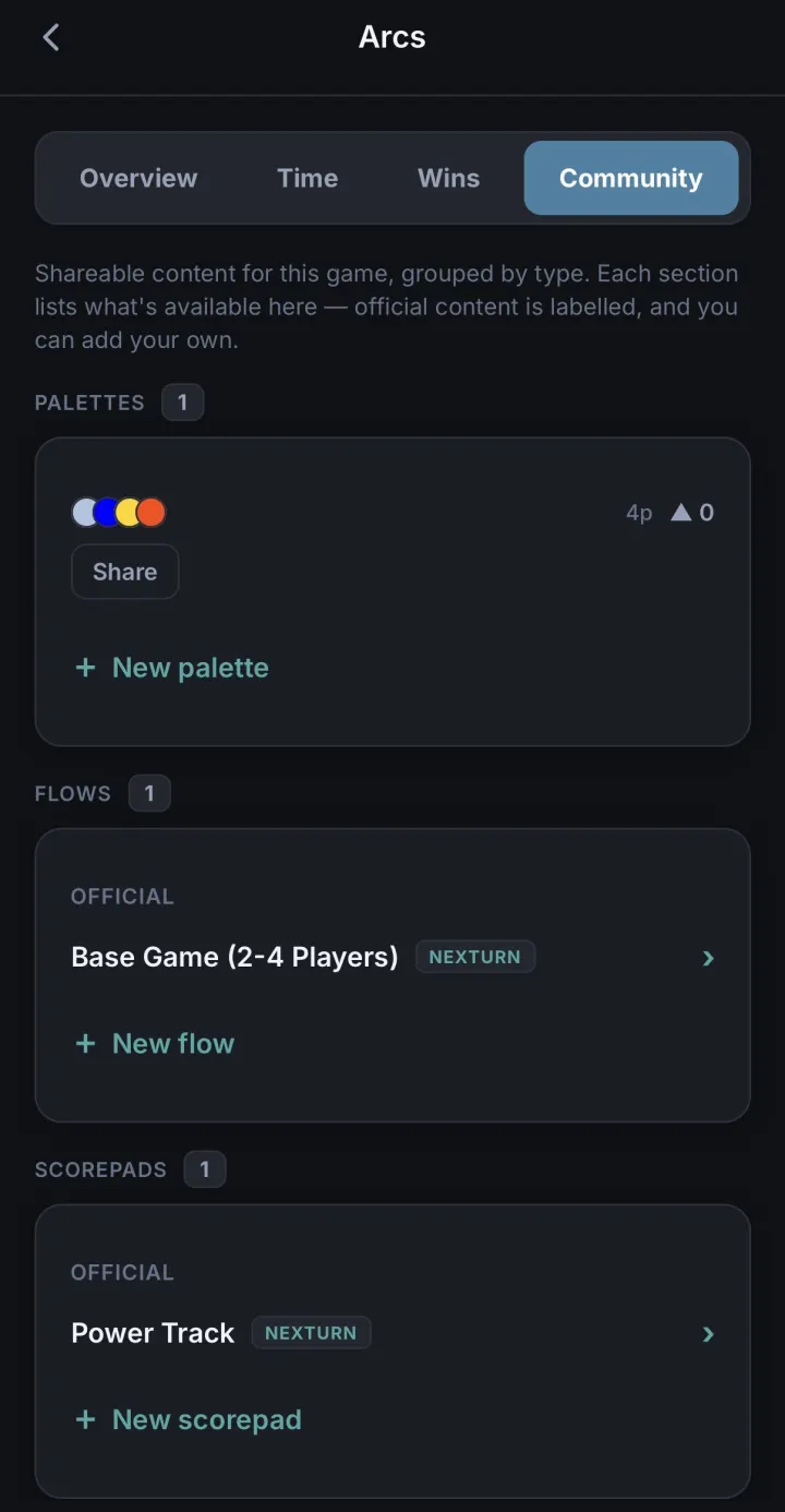 A game's Community tab