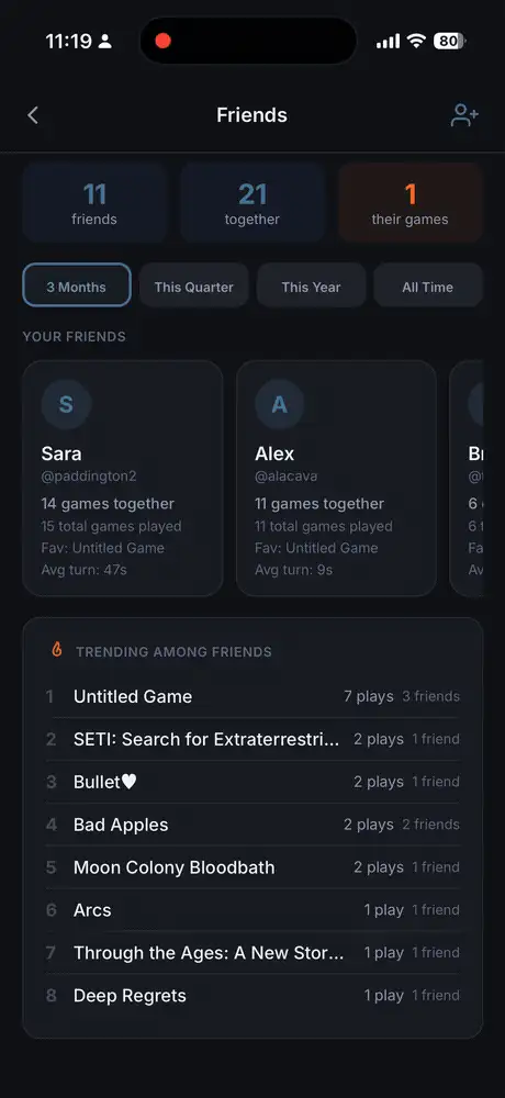 The friend activity feed